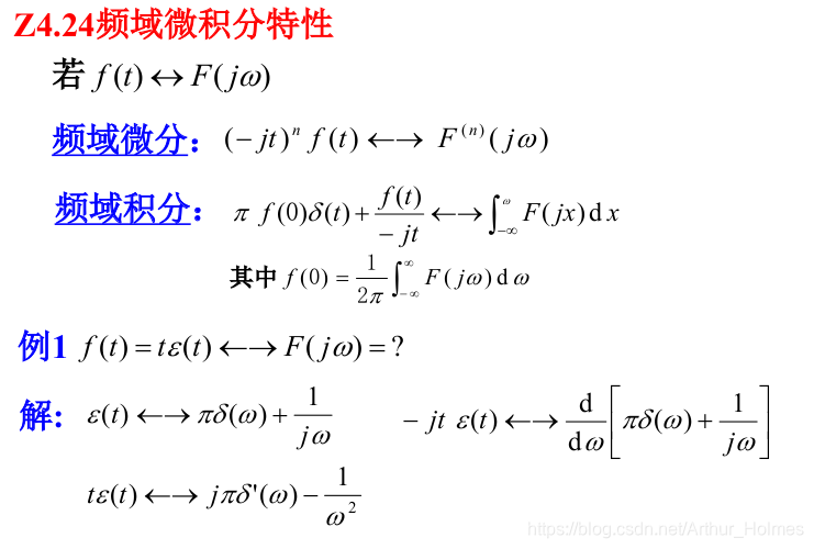 信号与系统(十八)——傅里叶变换及性质(2)_门函数的傅里叶变换-CSDN博客