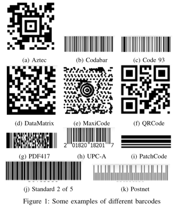 （通用条形码检测通过语义分割）Universal Barcode Detector via Semantic Segmentation-CSDN博客