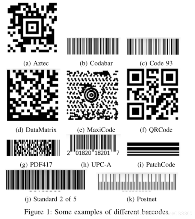 (通用条形码检测通过语义分割)Universal Barcode Detector via Semantic Segmentation-CSDN博客