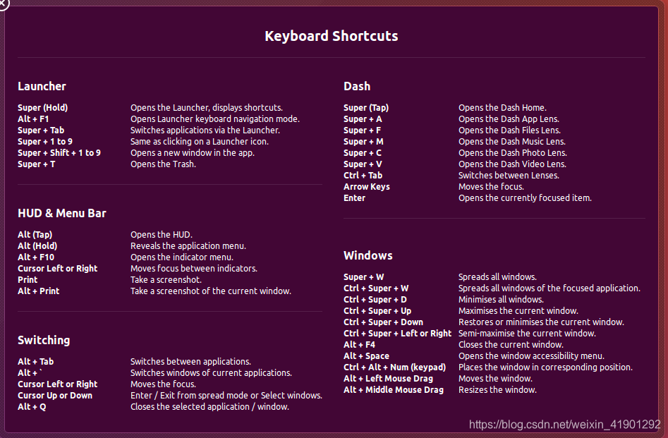 Виндовс альт. Сочетание клавиш Ctrl. Сочетание клавиш Ctrl alt. Keyboard shortcuts. Ctrl Tab.