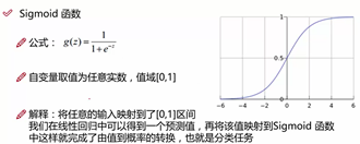 在这12里插入图片描述