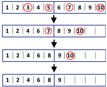 Codeforces Round #573 (Div. 2)（ABCD）