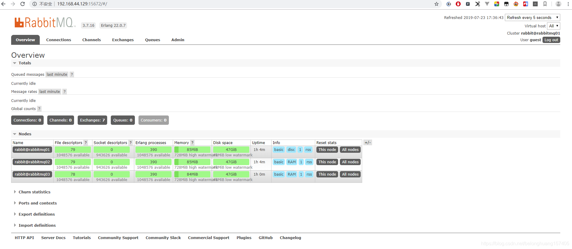 docker简易搭建RabbitMQ集群