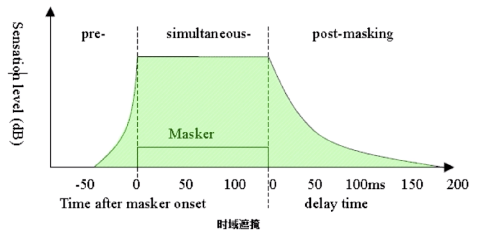 在这里插入图片形貌