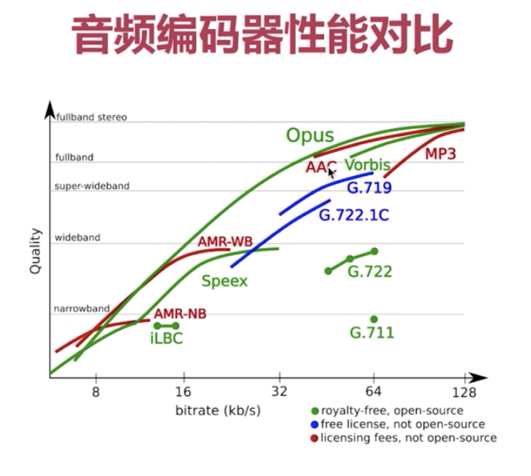 在这里插入图片形貌