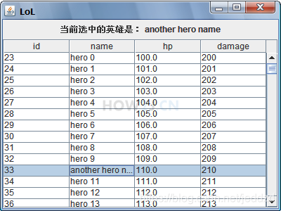 TableSelectionModel