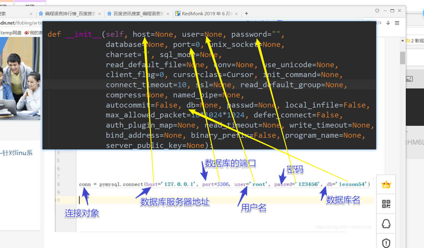 Python -pymysql的操作_pymysql Ssl Fasle-CSDN博客