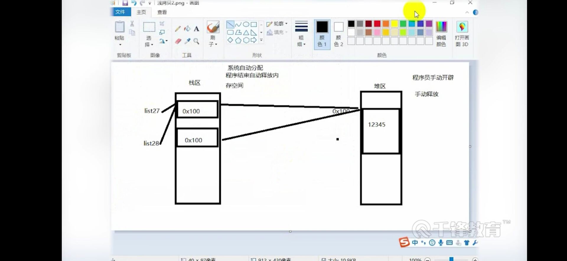 出自千峰教育课上图片