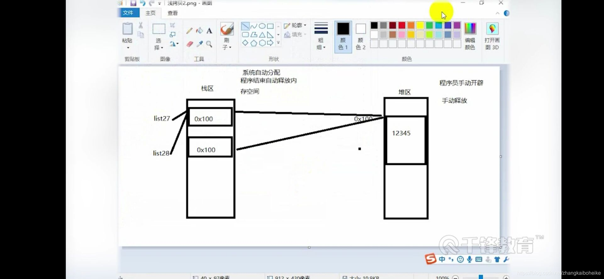 出自千峰教育课上图片