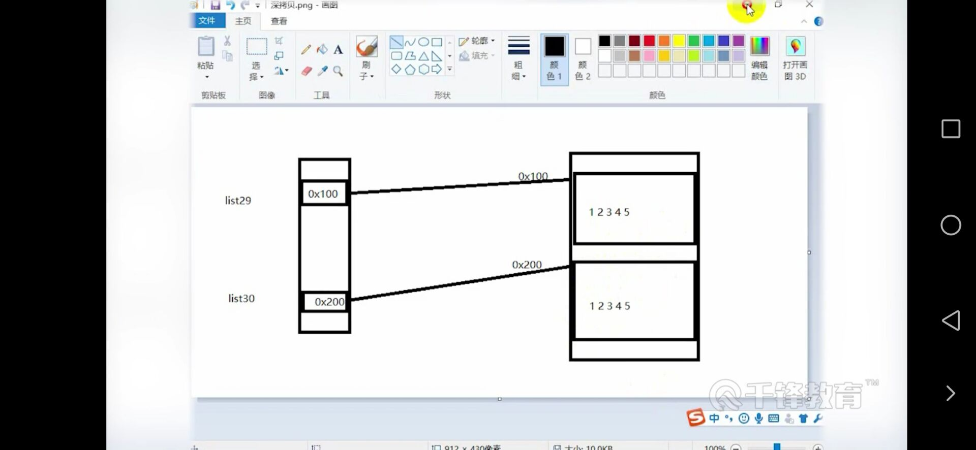 --出自千峰教育课上图片