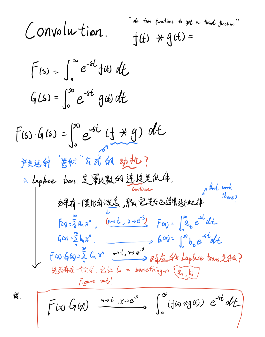03_ode _20:卷积公式