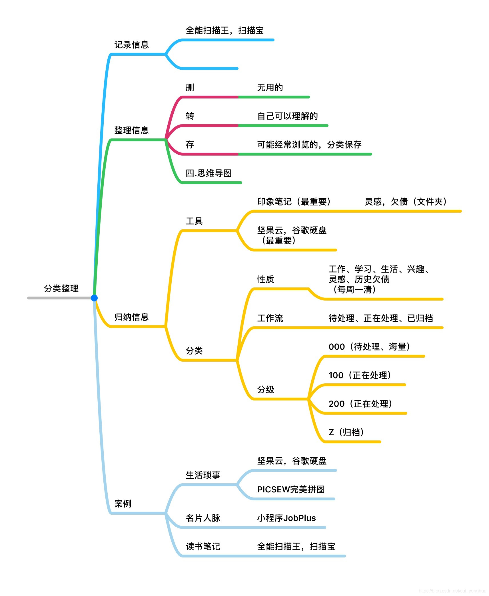 小雁塔（7788评级97分）-价格:25元-se91455105-烟标/烟盒-零售-7788收藏__收藏热线