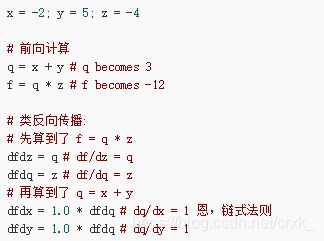 反向传播的简单示例