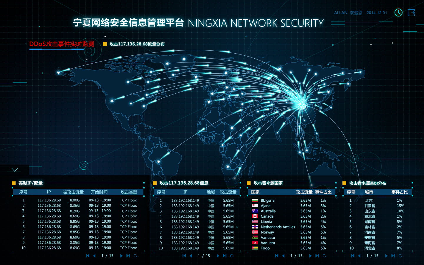 在维护网络安全这件事上我们和韩商言的目标基本是一致的