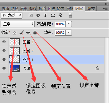 ps—选择连续的多个图层、同时操作多个图层、选择所有图层与取消选择图层、锁定图层、锁定透明像素、锁定图像像素、锁定位置、锁定全部