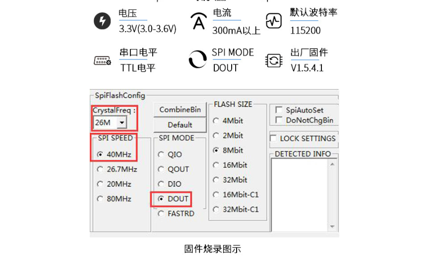 乐鑫esp8266学习rtos3.0笔记第10篇：内置仅1M的Esp8285，如何攻破最棘手的OTA问题，大大节省资源成本开发产品；