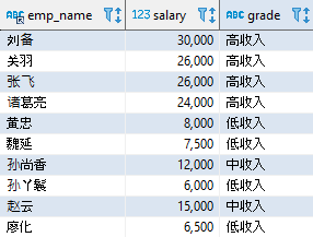 searc example