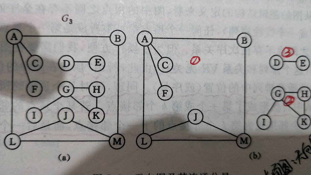 watermark,type_ZmFuZ3poZW5naGVpdGk,shadow_10,text_aHR0cHM6Ly9ibG9nLmNzZG4ubmV0L3dlaXhpbl80MzE1MzIxNw==,size_16,color_FFFFFF,t_70