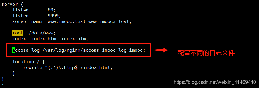 Nginx日志格式化配置2