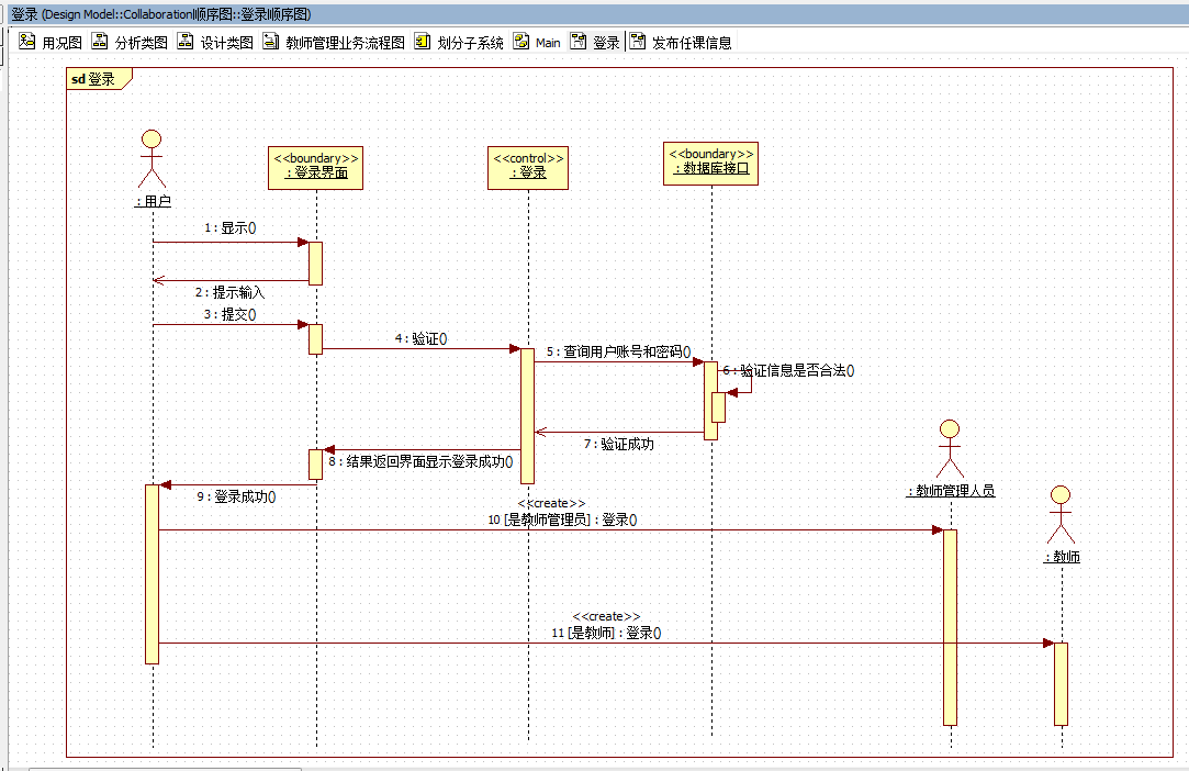 教师管理子系统【实验四】顺序图文档