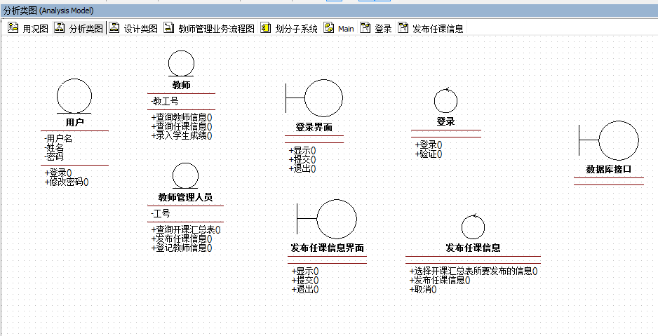 教师管理子系统【实验三】分析类图文档