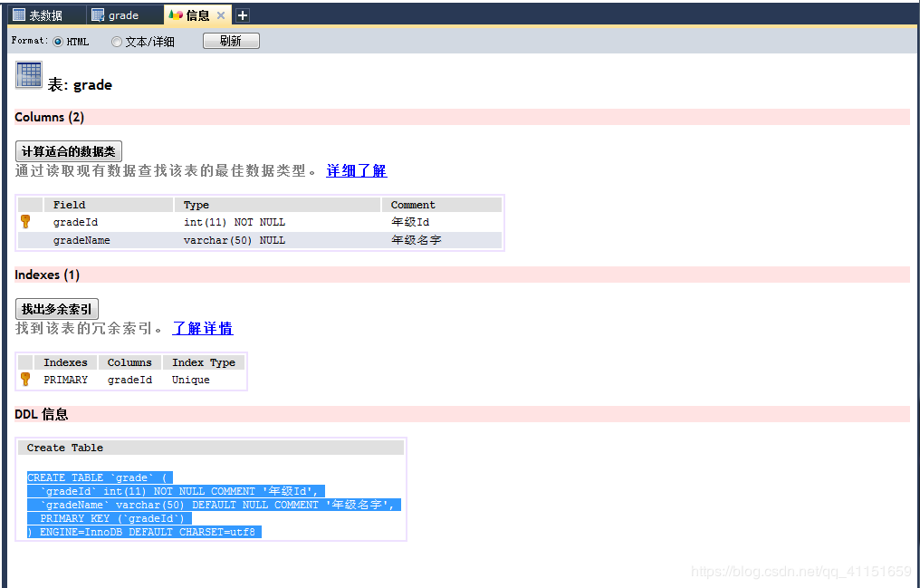 1、数据库-MySql