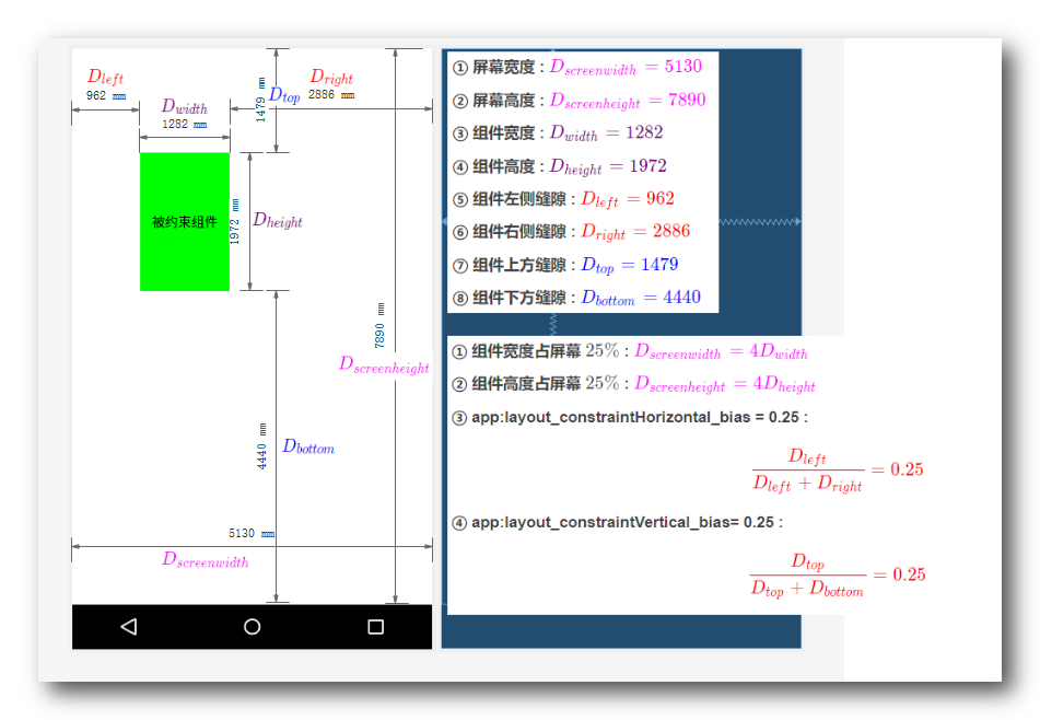 Android ：ConstraintLayout 偏移 ( Bias ) 计算方式详解_android biasCSDN博客