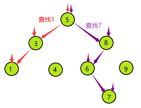 在这里插入图片形貌