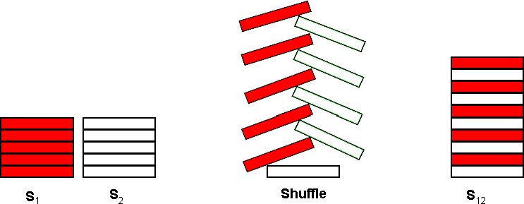 Shuffle'm Up——简单模拟