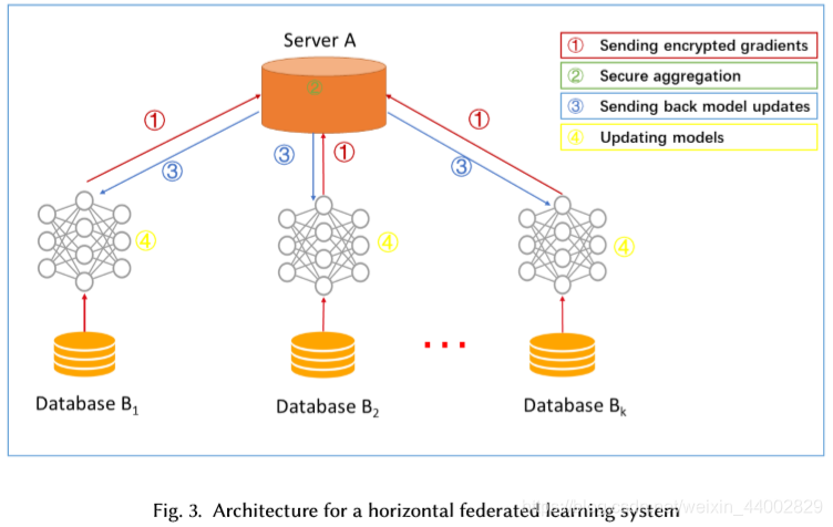 å¨è¿éæå¥å¾çæè¿°