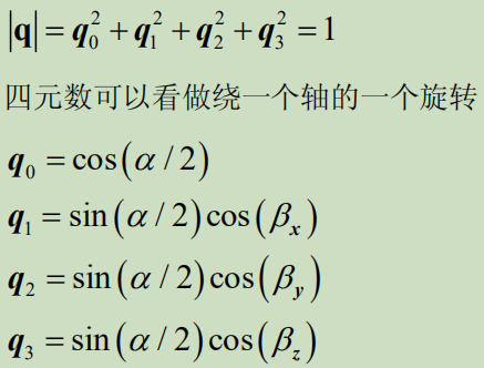 飞控理论惯性导航基础二维平面的旋转如何用代数表示三维平面的旋转