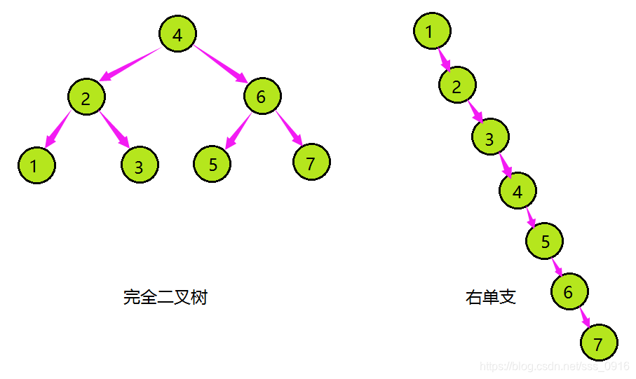 在这里插入图片形貌