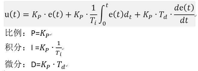 Pid公式通俗理解 灵魂maker的博客 Csdn博客 Pid公式