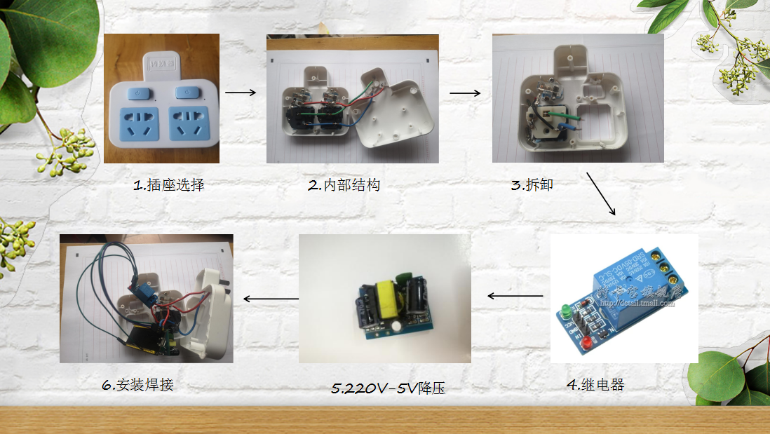 用ESP32制作一款智能的Wi-Fi插座，mqtt接入OneNet云平台