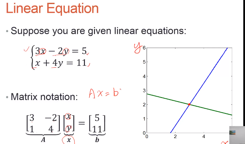 Matlab 之线性回归方程式与线性系统 Routing666的博客 Csdn博客