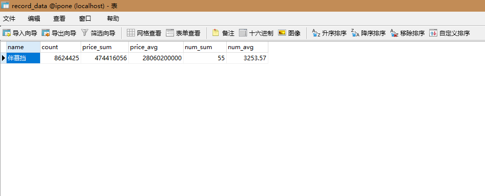 【MySQL】物化视图