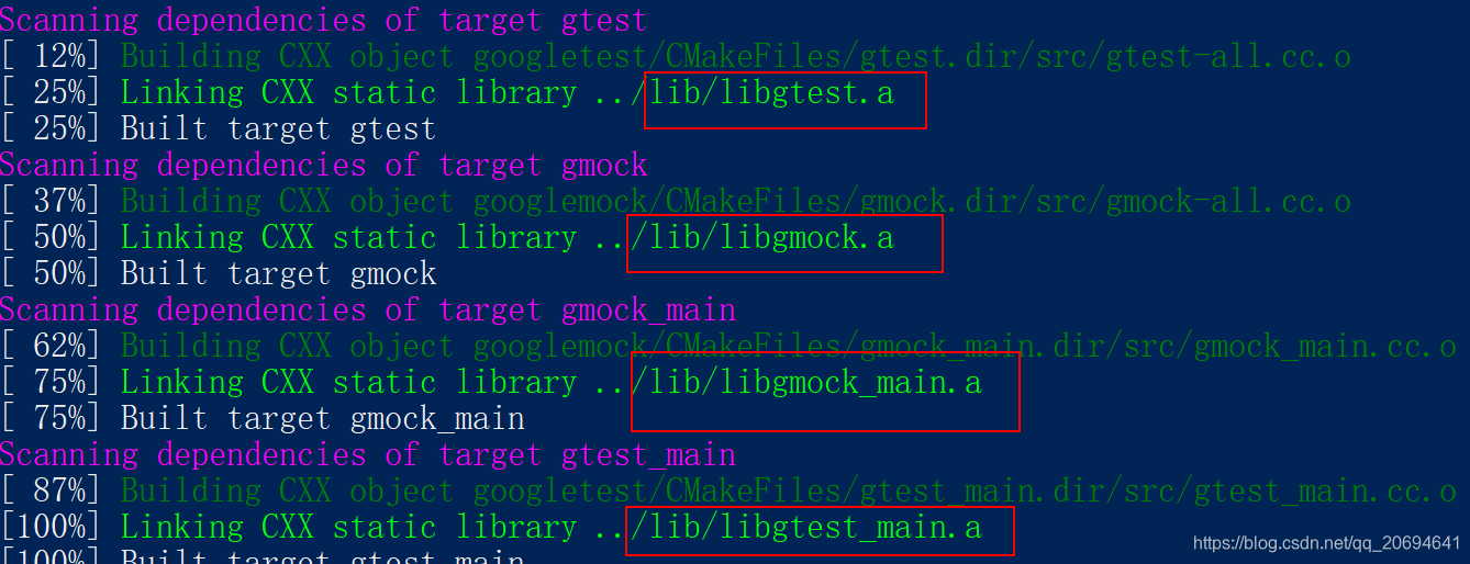谷歌gtest环境搭建 Linux And Windows Qq 的博客 程序员宅基地 程序员宅基地 谷歌gtest环境搭建 Linux And Windows Qq 的博客 程序员宅基地 程序员宅基地