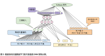 成语义什么训_等什么君(3)