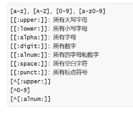 在这里插入图片形貌