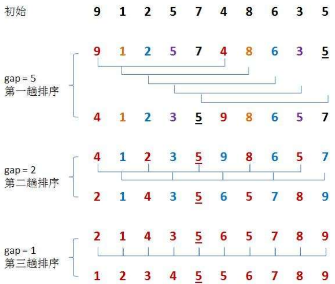 !\[在这里插入图片描述\