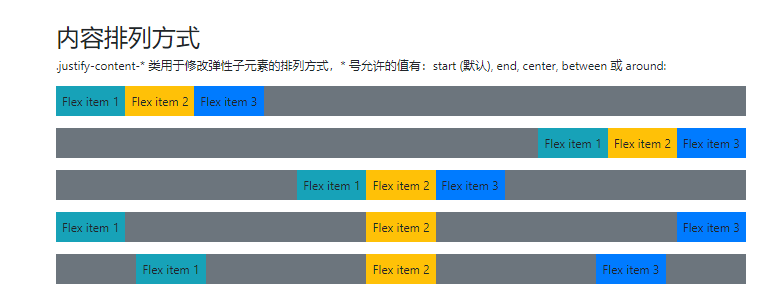 Bootstrap 4 Flex（弹性）布局_mb-3 css-CSDN博客