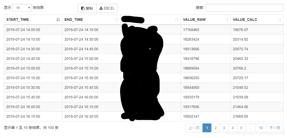Flask使用datatables插件的html模板,插件的汉化、添加“复制、导出excel”功能按钮和调整控件显示位置的总结_fastapi ...