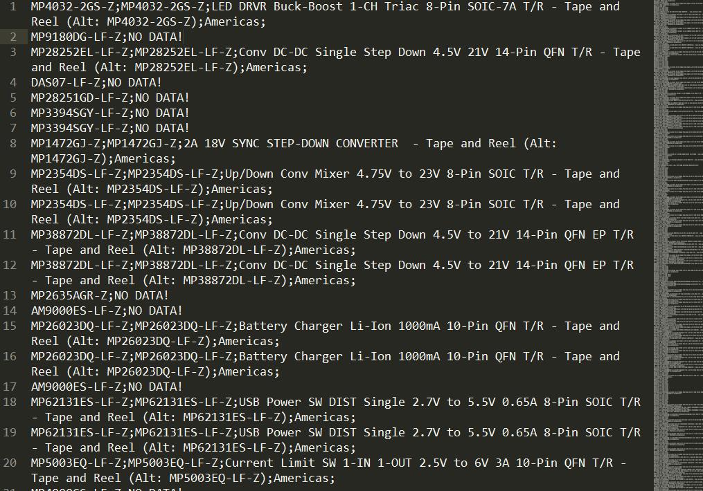 PHP根据元器件型号抓取500条数据并存入txt