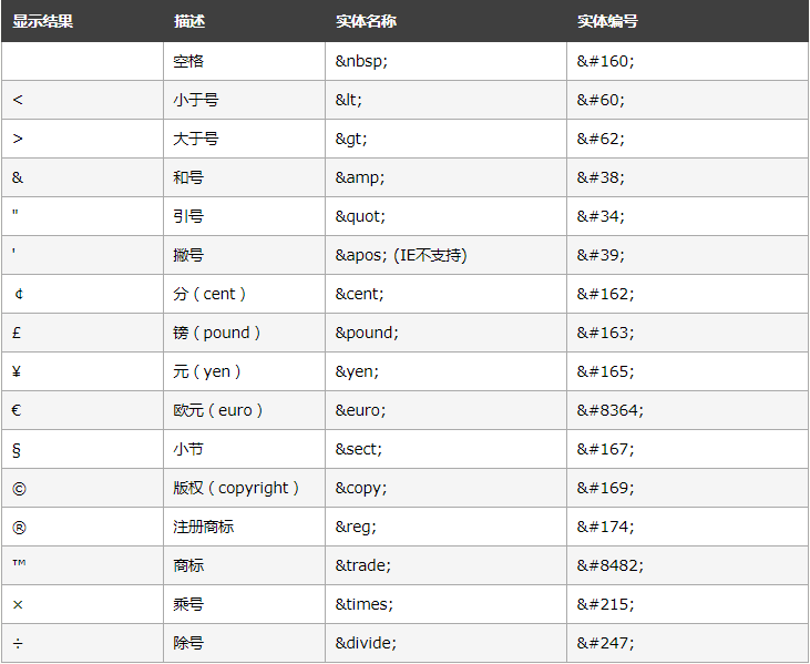 html打印预览的代码(html代码怎么预览),html打印预览的代码(html代码怎么预览),html打印预览的代码,第1张