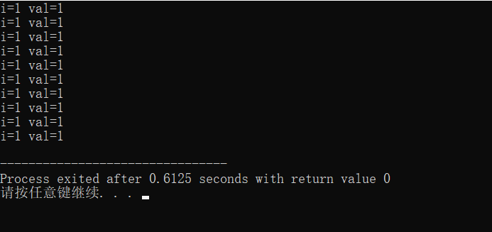 C++ Double-Ended Queues(双向队列)_c++双向队列-CSDN博客