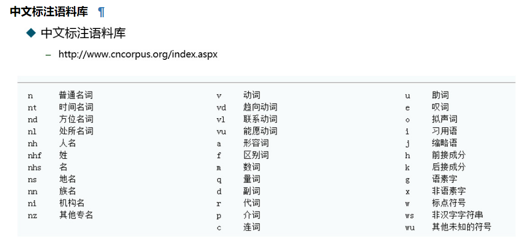 PHP 繁体简体互转类