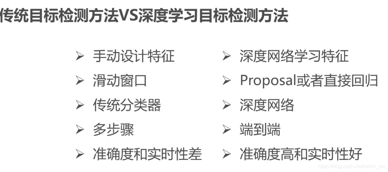 测碳化深度是什么原理_碳化深度测法照片(2)