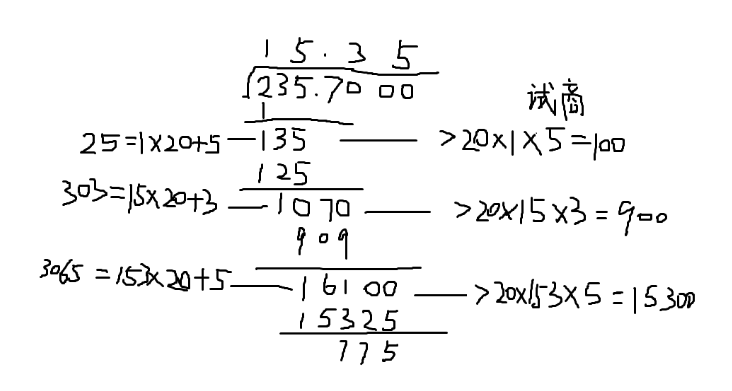 C开根号 程序员秘密 C开根号 程序员秘密