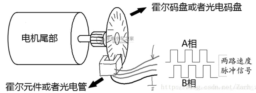 （图源自网络）