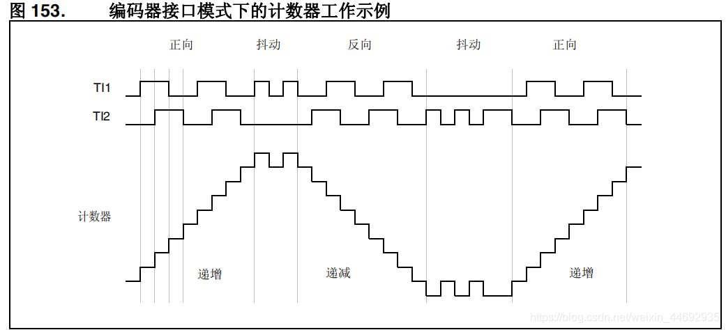 中文参考手册